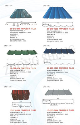 Serviço de descolagem EN Padrão ASTM A792 Material de construção revestido de cor PPGI Folha de telhado 500-1500mm Largura RAL9017