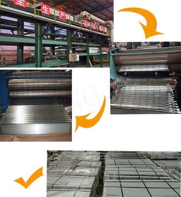 600-1500mm Largura Zinco IBR GI chapa de telhado galvanizado com espessura de 0,6mm e opção de personalização de logotipo