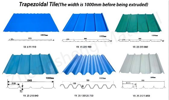 0.14mm 0,15mm 0,20mm 0,22mm Cores de zinco PPGI PPGL Chapa de telhado ondulado fornecimento para zero Spangle mínimo e ± 1% Tolerância