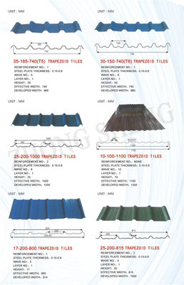 Certificado SONCAP Chapa corrugada de aço revestida a cores para construção Galvanizado PPGL Chapas de telhado resistência chapa de aço