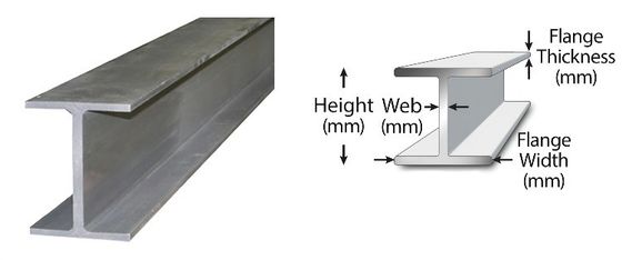 Feixe H não ligado ASTM A36 A992 Soldadura a quente Feixe universal Q235B Q345E I feixe 16MN aço galvanizado aço H Estrutura de aço 6-12m