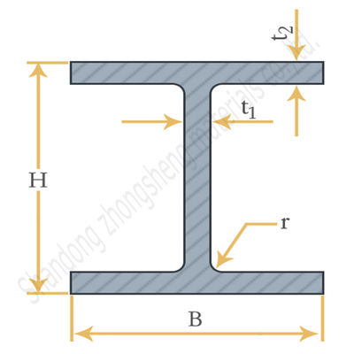 Feixe H não ligado ASTM A36 A992 Soldadura a quente Feixe universal Q235B Q345E I feixe 16MN aço galvanizado aço H Estrutura de aço 6-12m