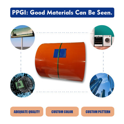 Pacote padrão ESBS Essar Riffled PPGI texture stew RAL5015 bobina bobinas de rolo PPGI RAL mármore na África do Sul para contêiner